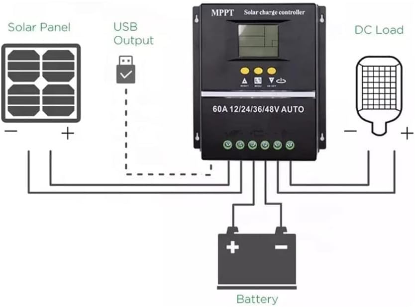 Controlador de carga solar MPPT/PWM cargador solar con LCD y controlador solar USB dual