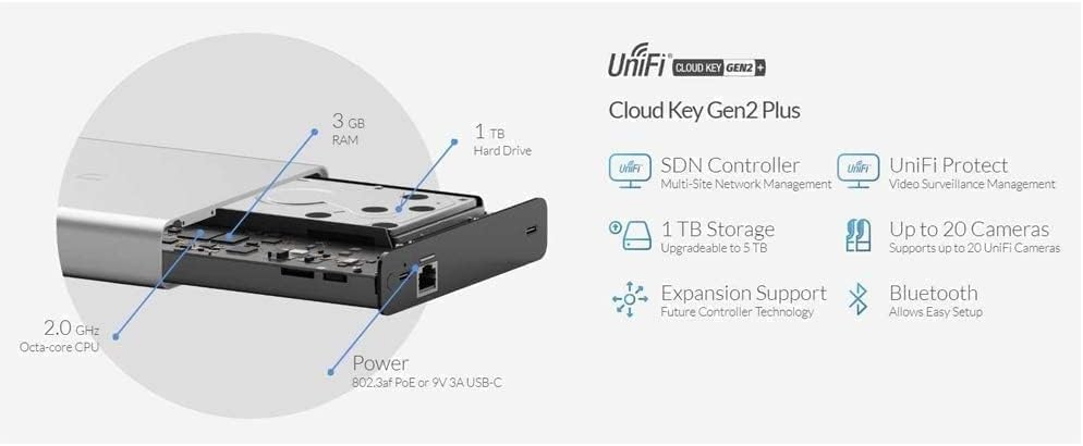 Ubiquiti UniFi Cloud Key Gen2 Plus