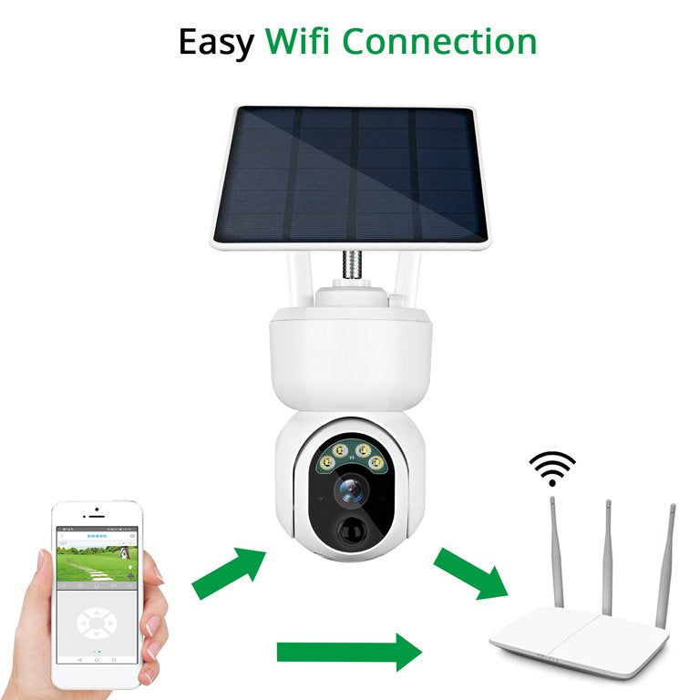 Cámara de seguridad solar para exteriores, 1080p panorámica de 360° PTZ