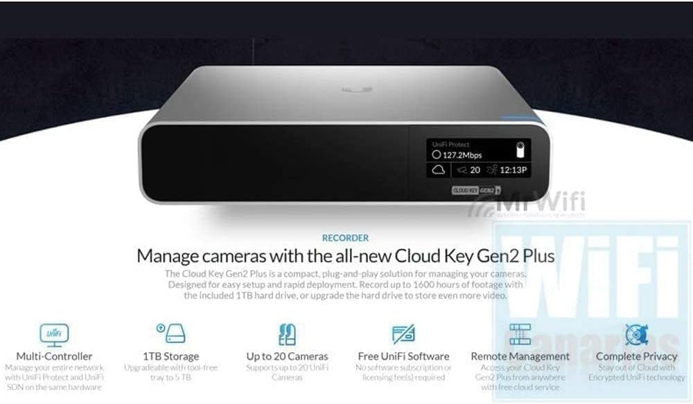 Ubiquiti UniFi Cloud Key Gen2 Plus