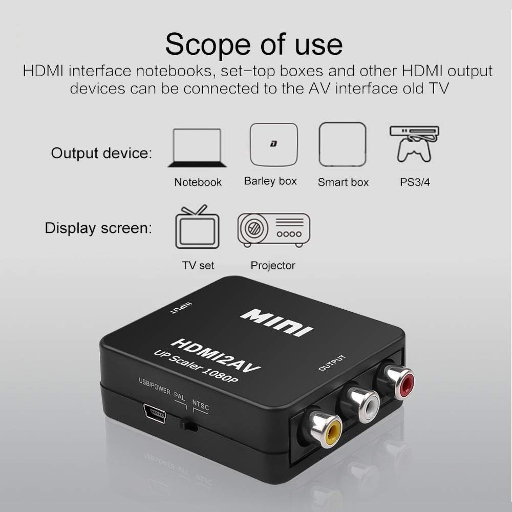Convertidor de HDMI a RCA con cable USB