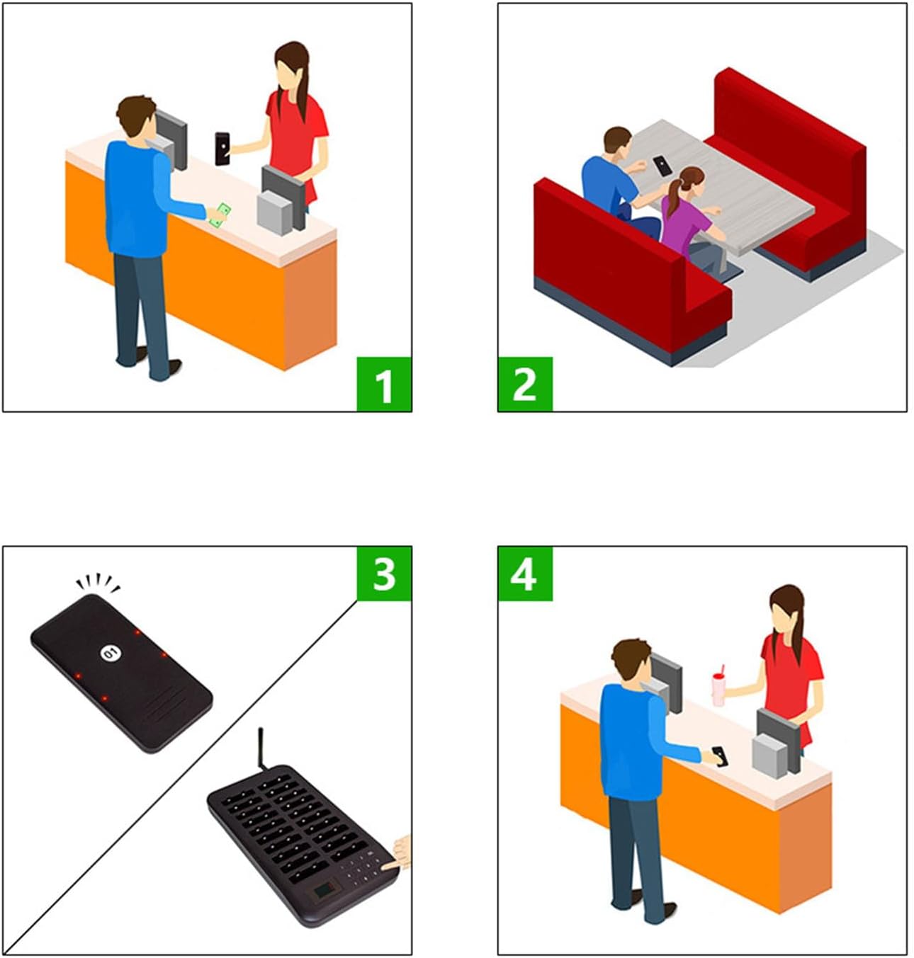 Pager para Restaurantes