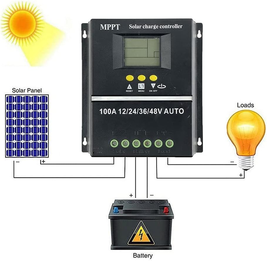 Controlador de carga solar MPPT/PWM cargador solar con LCD y controlador solar USB dual