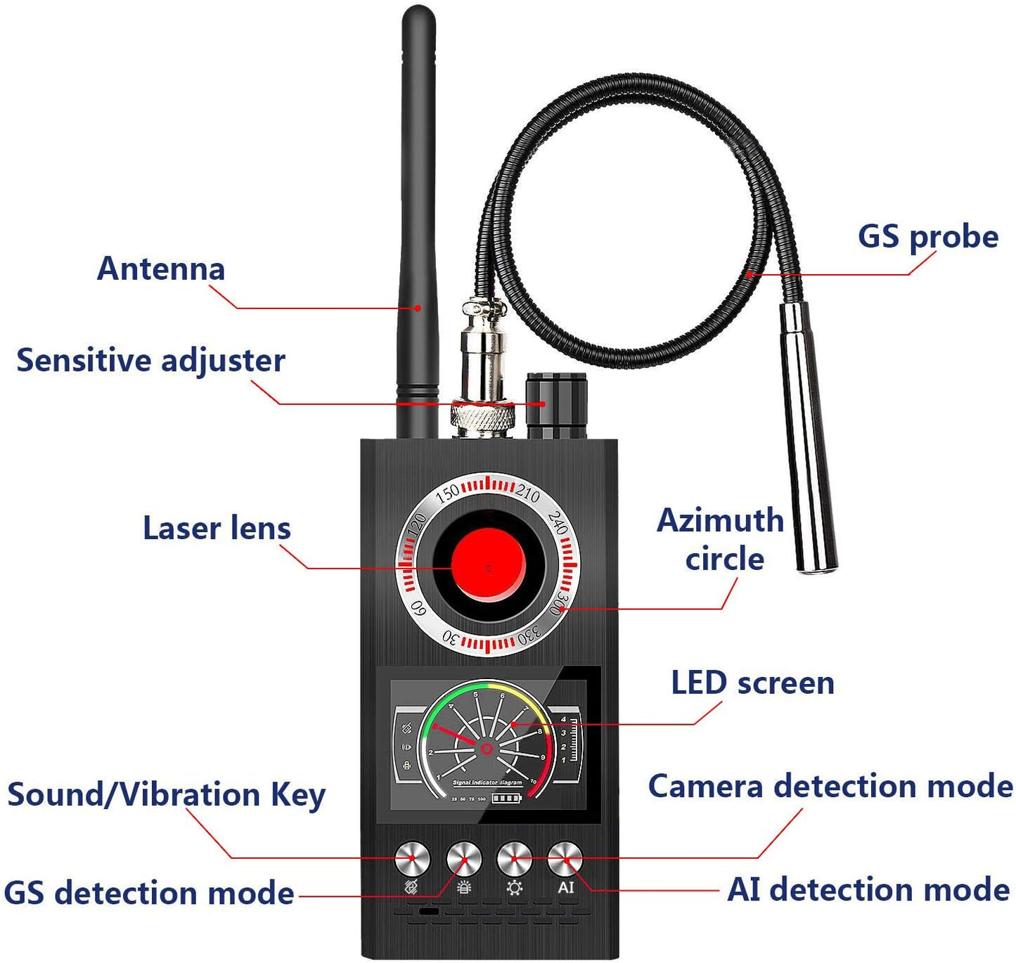 Dectector de señal Anti espia con Camara oculta
