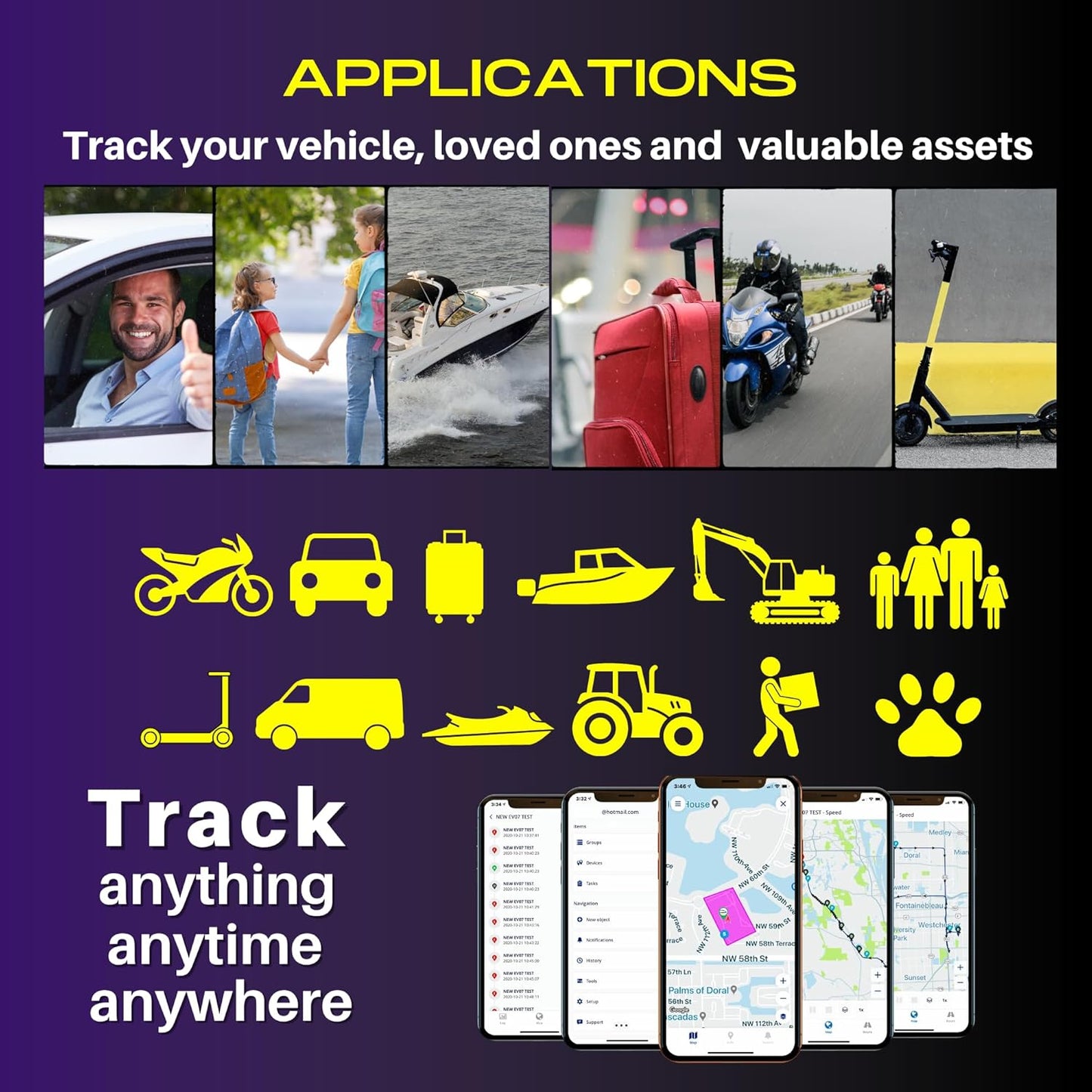 Rastreador GPS en tiempo real para aplicaciones de gestión de seguridad personal y monitoreo de activos