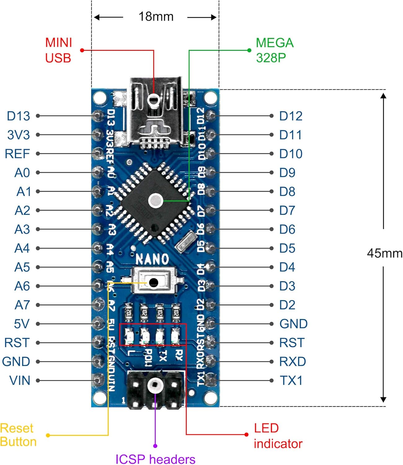 Nano board ATmega328P 5v 16M compatible con placa microcontroladora con arduino IDE con 3 cable USB