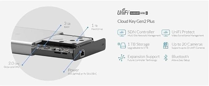 Ubiquiti UniFi Cloud Key Gen2 Plus