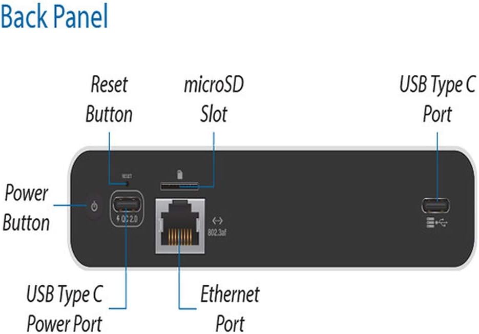 Ubiquiti UniFi Cloud Key Gen2 Plus
