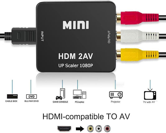 Convertidor de HDMI a RCA con cable USB