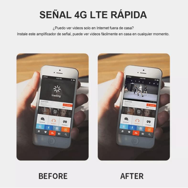 Amplificador de señal Movil 850Mhz 4G TIGO