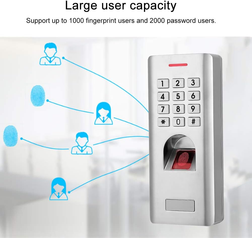Control de Acceso con Lector de Huella dactilares IP66, Teclado numerico