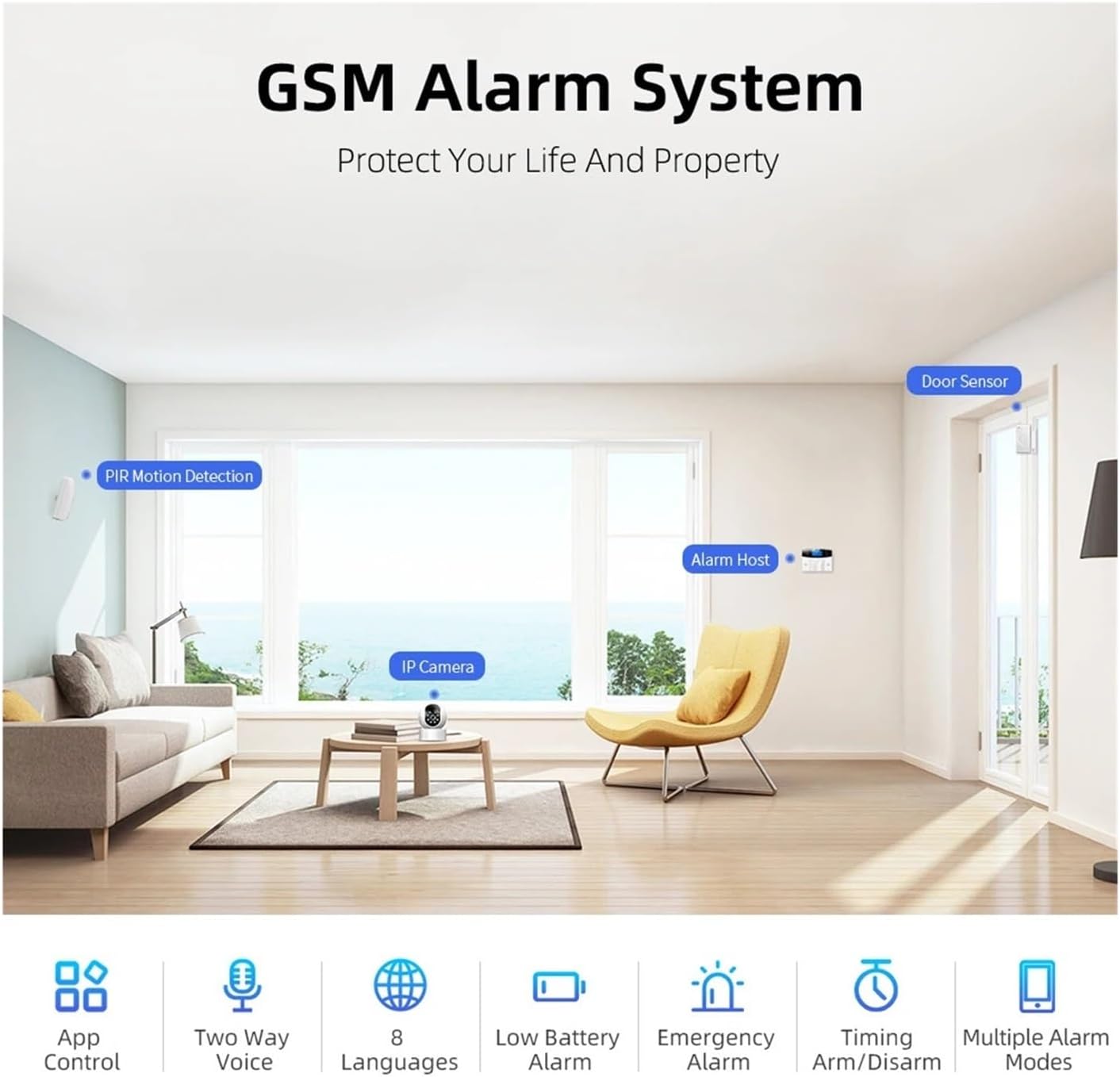 Alarma inteligente WIFI/GSM con cable, teclado LCD de 8 zonas con alexa y google home