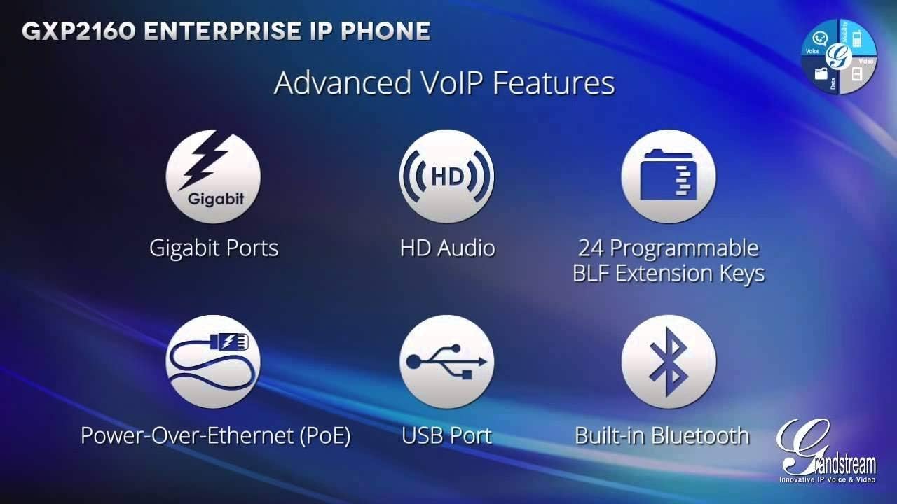 Telefono IP Grandstream Modelo GXP2160