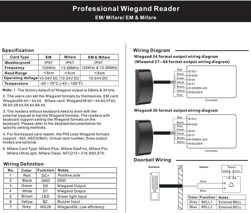 Lector de tarjetas RFID de control de acceso, IP68, resistente al agua, 125 Khz + 13,56 Mhz, salida Wiegand WG26-44