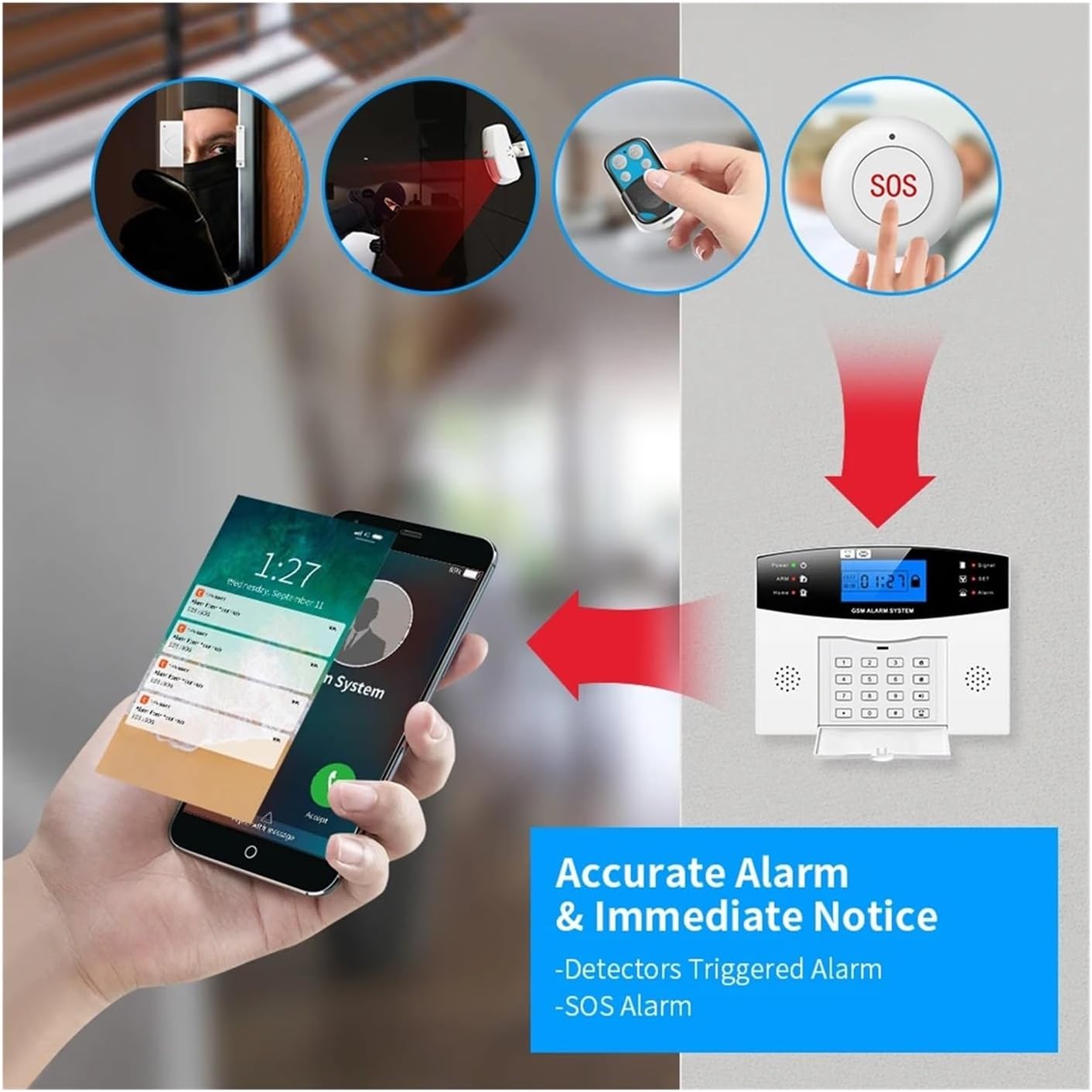 Alarma inteligente WIFI/GSM con cable, teclado LCD de 8 zonas con alexa y google home