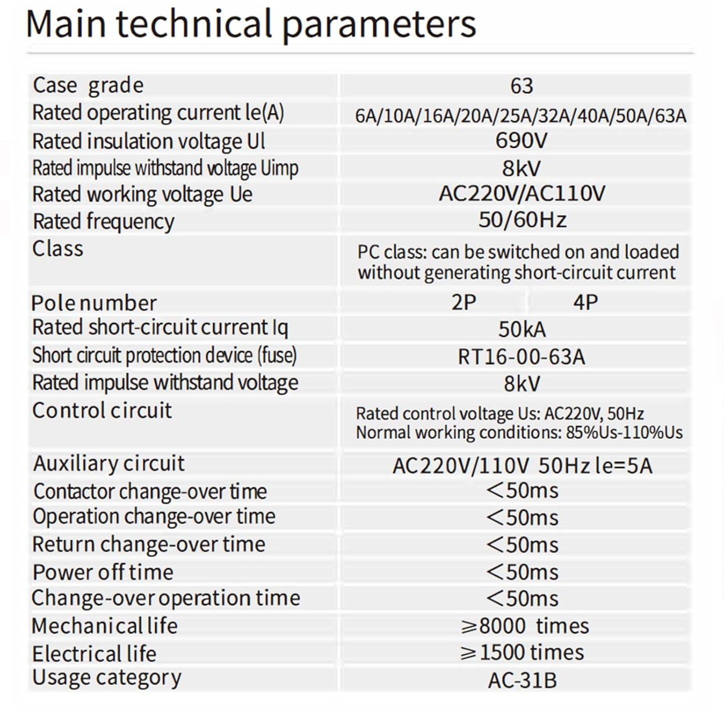 Transferencia automática y manual 4P 63A 220 V, ATS