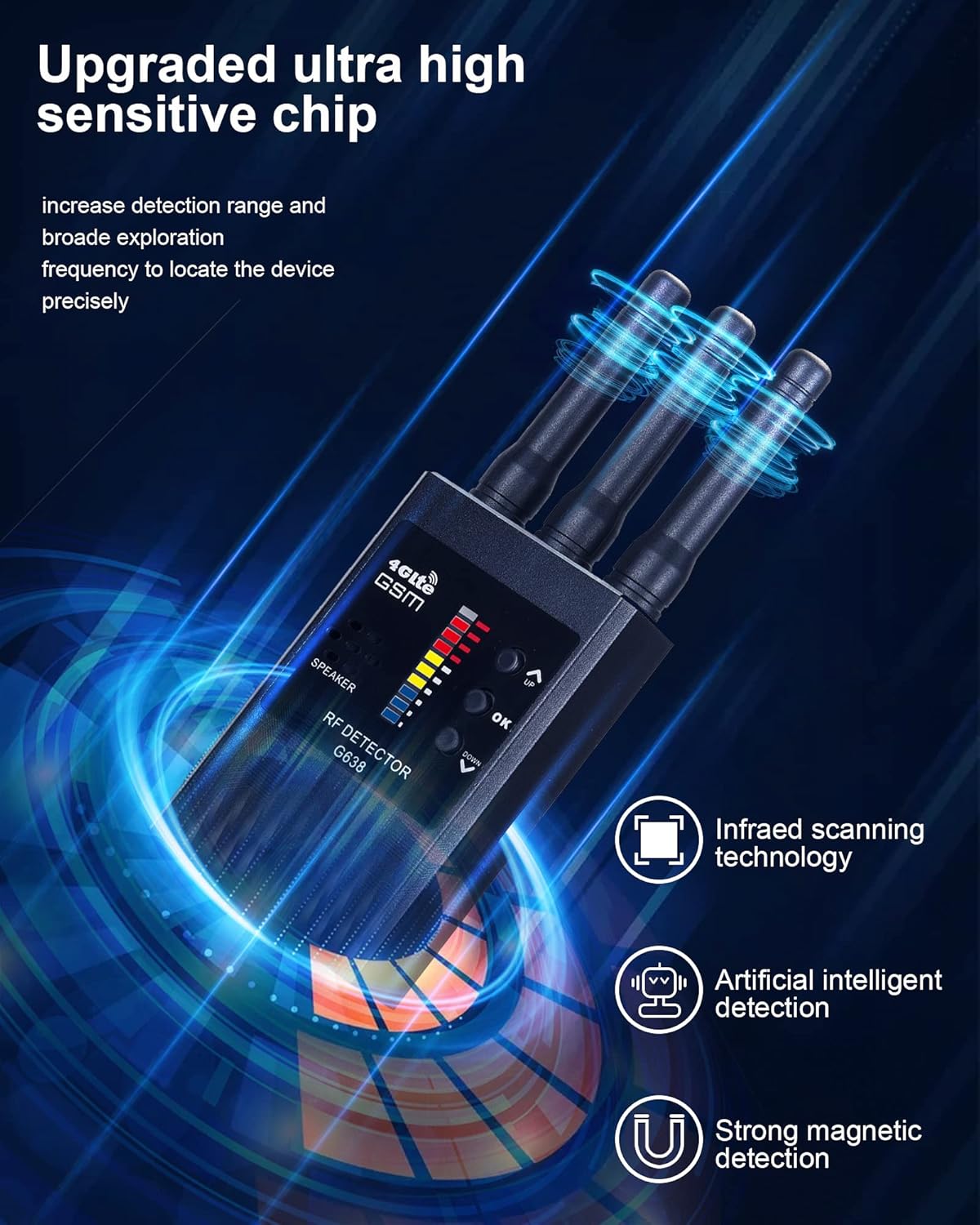 Detector de señal RF inalámbrico antiespía
