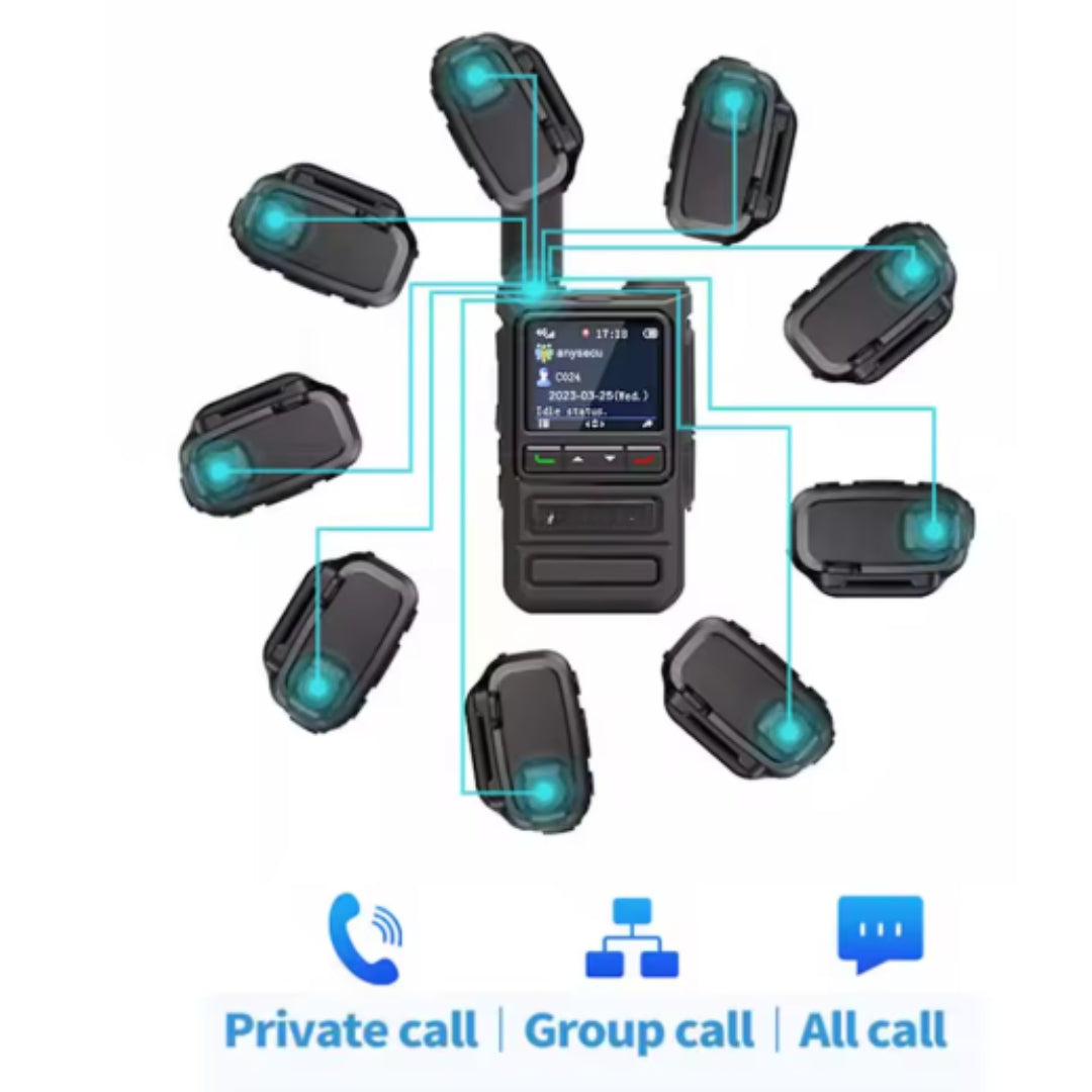 Walkie Talkie 4G POC Radios plataforma gratuita tarjeta Dual solo modo de reposo Mini Radio bidireccional
