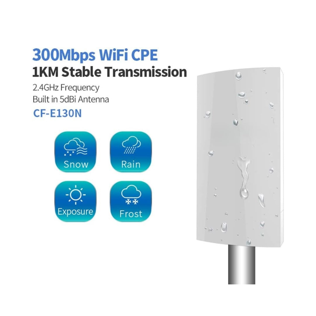 Radio Enlace - CPE-512 AC 5.8GHZ 1 WAN / 1 LAN  Gigabit POE 48V