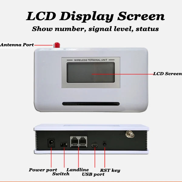 4G 3G 2G Wireless Terminal