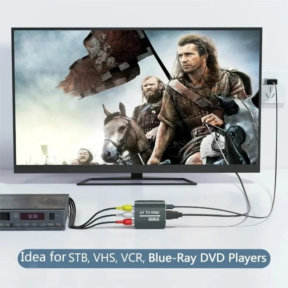 AV to HDMI Converter