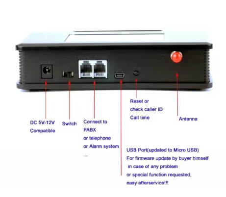 Gateway Adaptador 4G LTE 3G/2G conecta teléfonos celulares a sistemas PBX, alarmas y teléfonos