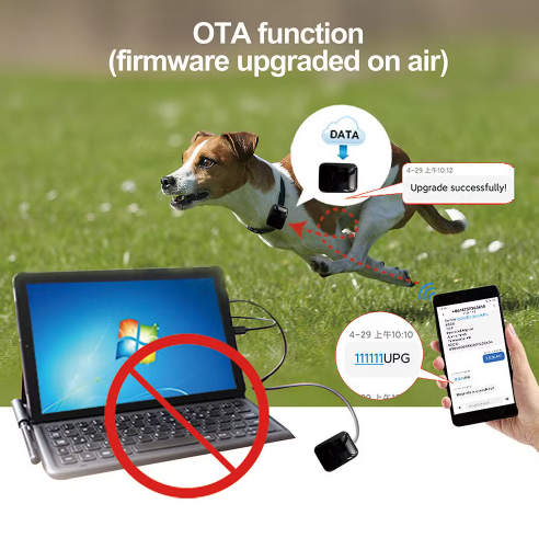 Mini Rastreador GPS Inteligente para Perros al Aire Libre Antipérdida Rastreador de Mascotas de Larga Distancia