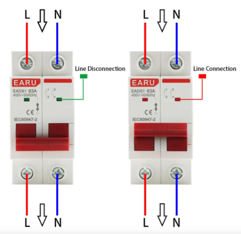 Break AC de 3 polos / 100amp