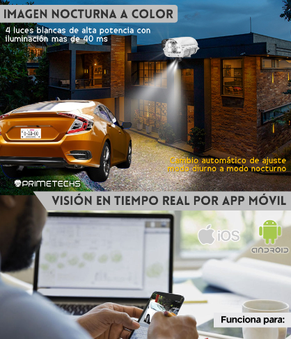 Cámara LPR visualización de placas o matriculas automotrices 2 megapixeles-20 metros