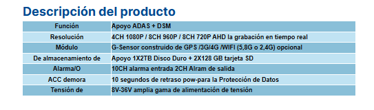 DVR móvil HDD de 8 canales, controlador ADAS DSM BSD, detección de fatiga, Adas Dms Mdvr