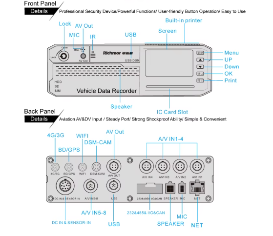 DVR móvil HDD de 8 canales, controlador ADAS DSM BSD, detección de fatiga, Adas Dms Mdvr